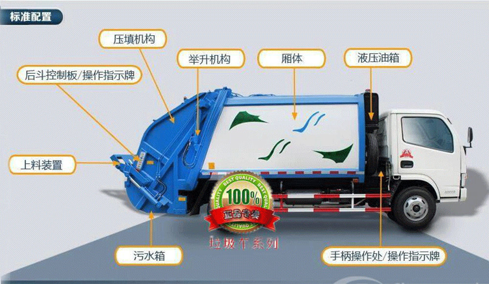 東風(fēng)天錦壓縮垃圾車（10-12方）_15