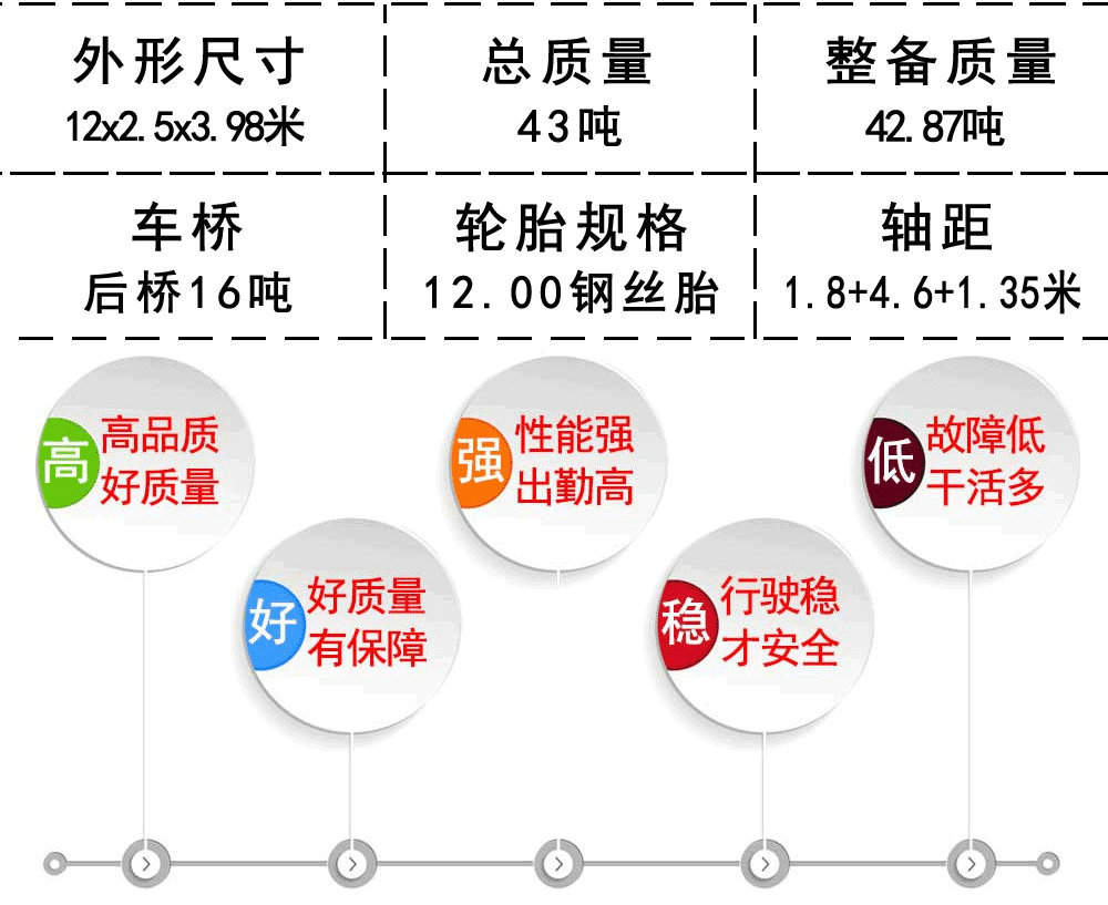 程力80噸大型隨車(chē)吊_19