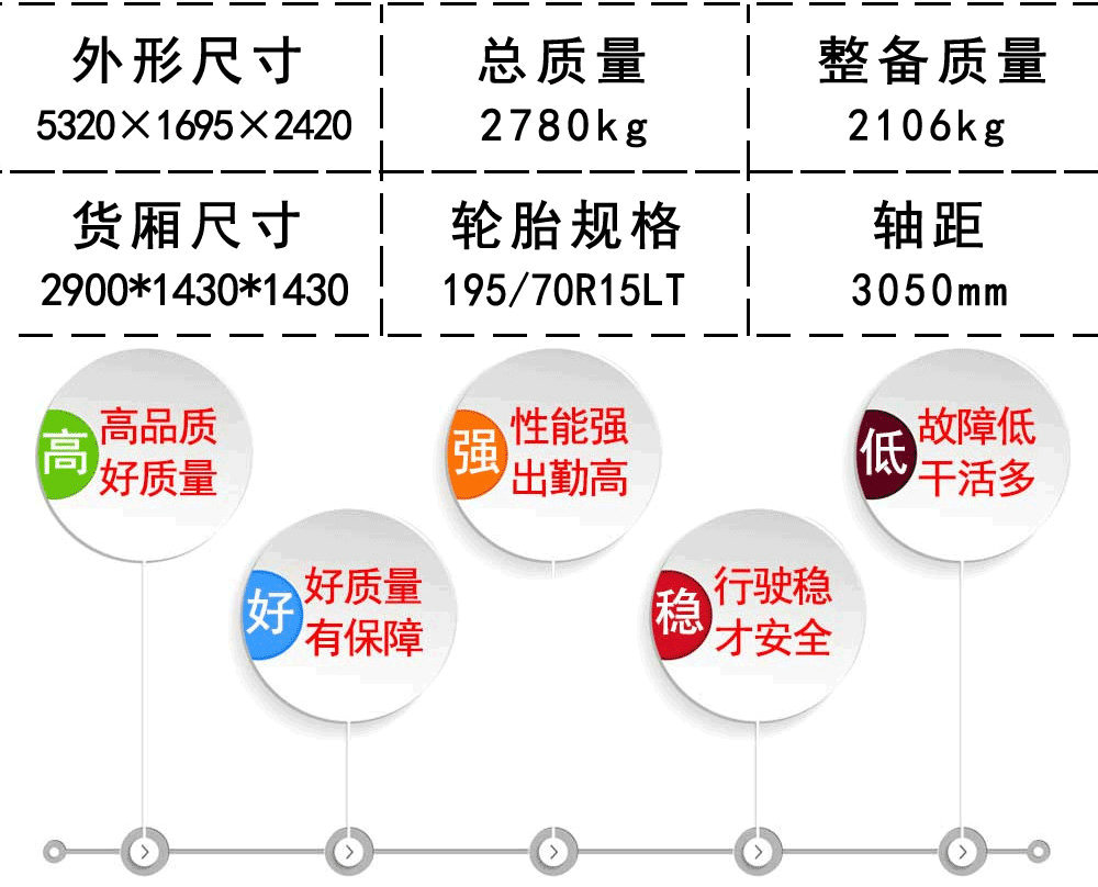 福田G7面包微型冷藏車_19