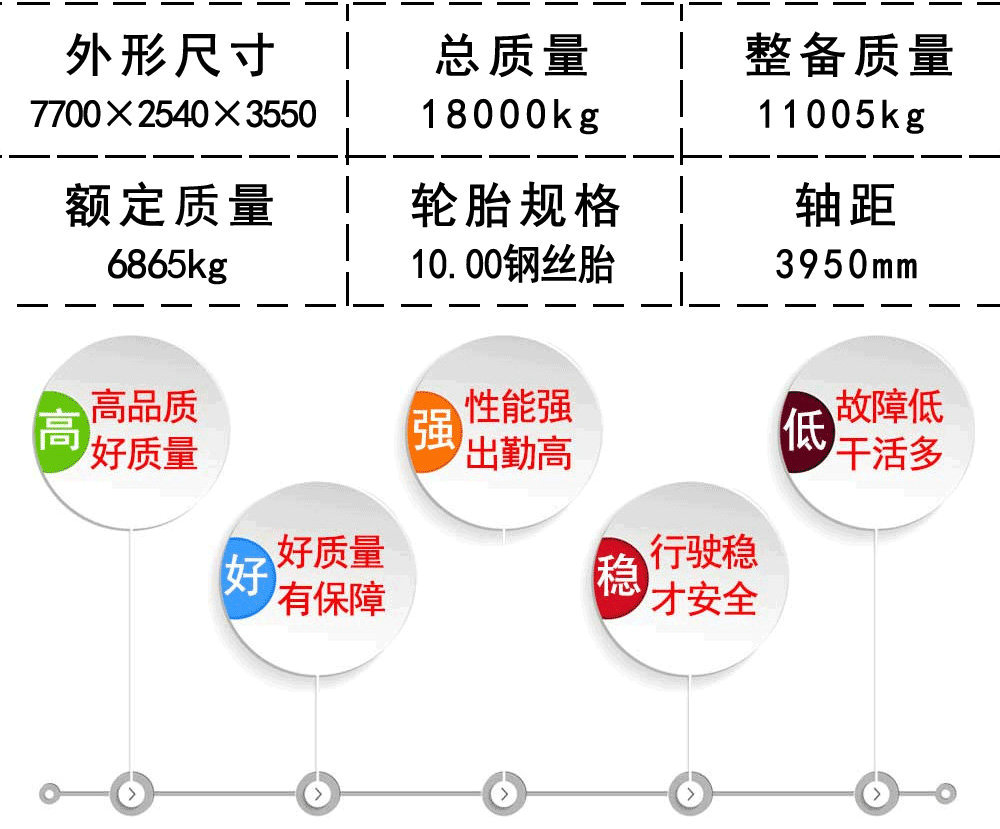 東風(fēng)天錦210馬力聯(lián)合疏通車_20