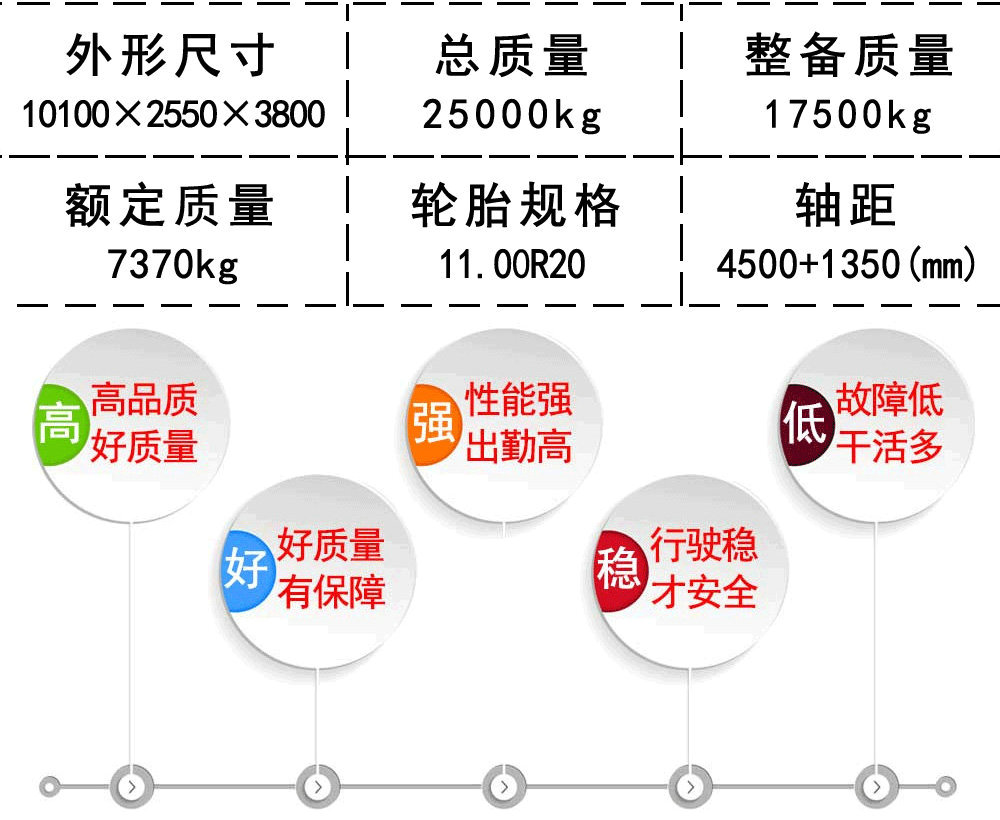 國(guó)六柳汽后八輪清洗吸污車_19